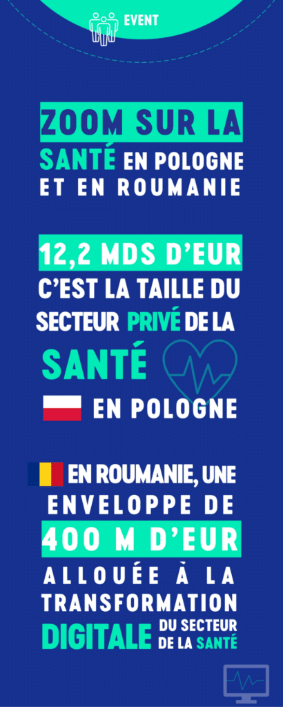 Infrastructures de santé en Roumanie