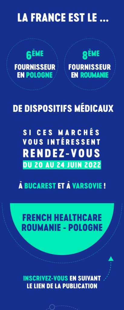 Infrastructures de santé en Roumanie et Pologne